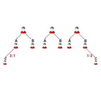 high-class Australian Binary